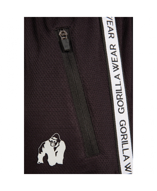 Reydon Mesh Shorts 2.0